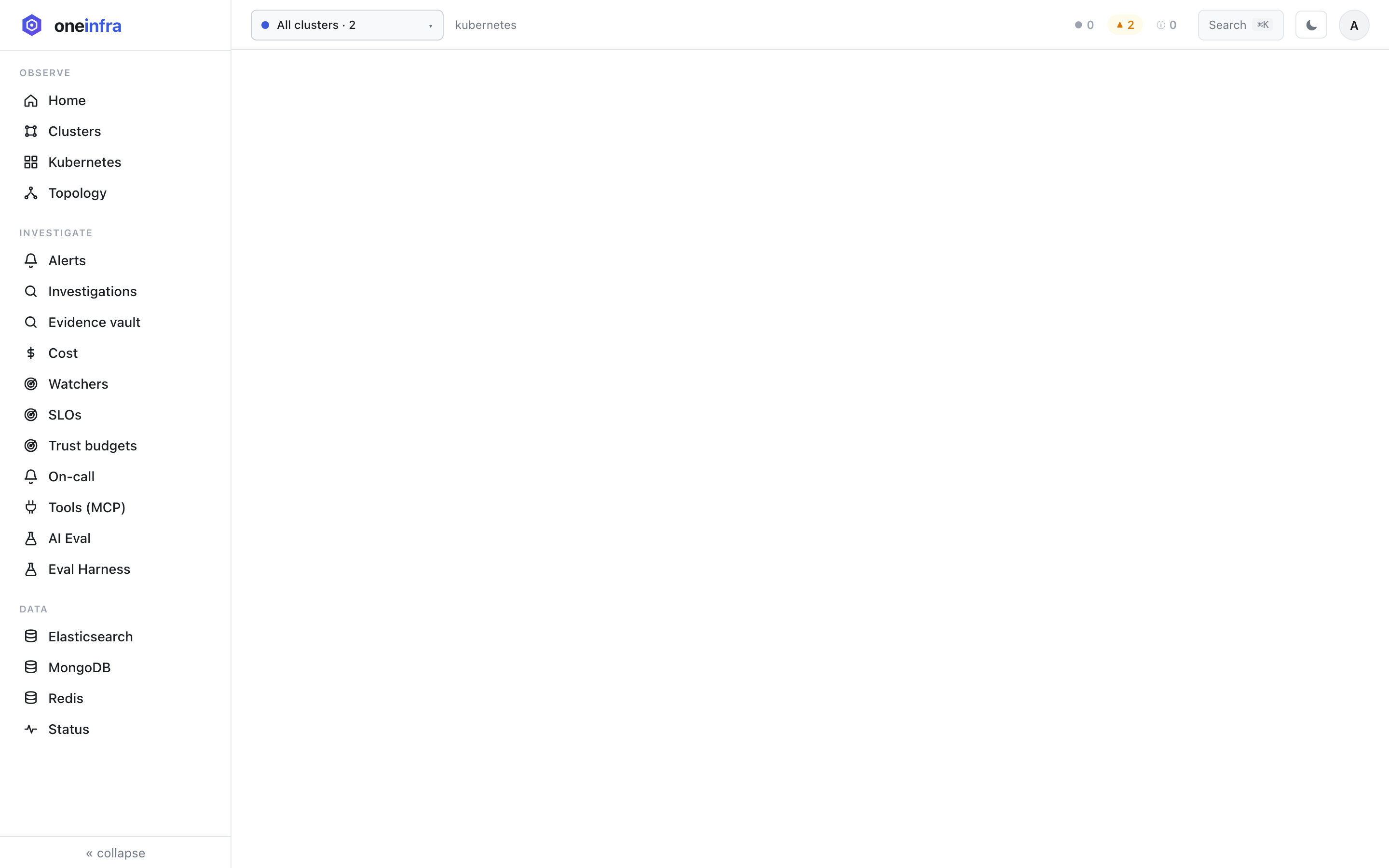 Kubernetes view